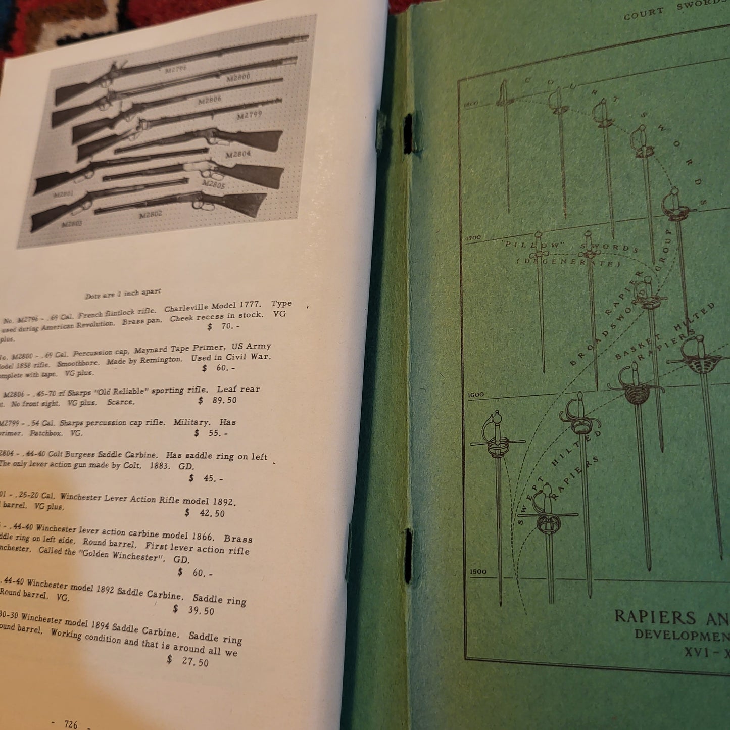 The Museum of Historical Arms catalog 1956